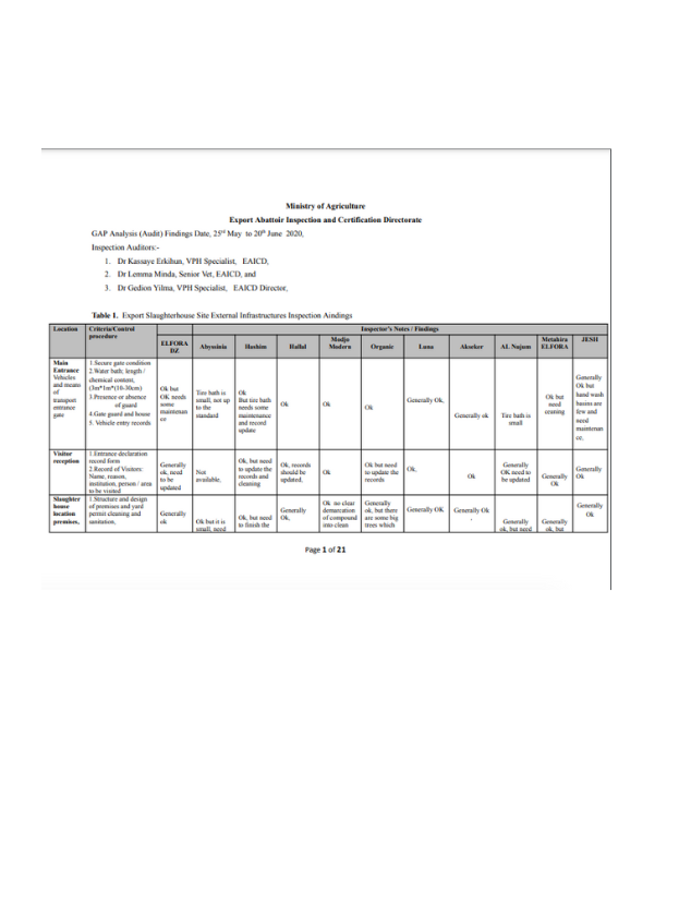 Publication Images